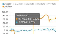 直播推荐百分之91正常,91%好评，揭秘热门内容背后的秘密