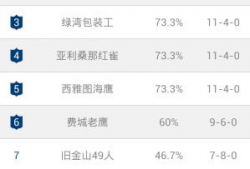 91直播足球破解版怎么,揭秘高效观赛与互动技巧
