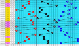 排列3,揭秘数字游戏的魅力与策略