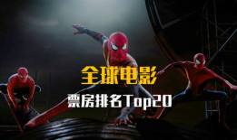 全球电影排名,光影盛宴，盘点年度佳片